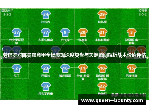 劳塔罗对阵曼联意甲全场表现深度复盘与关键瞬间解析战术价值评估