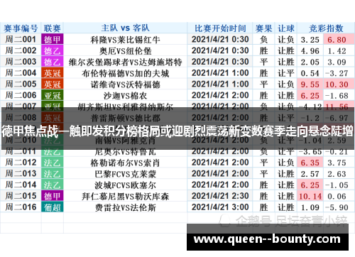 德甲焦点战一触即发积分榜格局或迎剧烈震荡新变数赛季走向悬念陡增