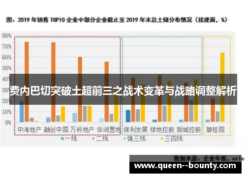 费内巴切突破土超前三之战术变革与战略调整解析